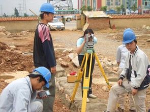 市政工程考研專業課是什么